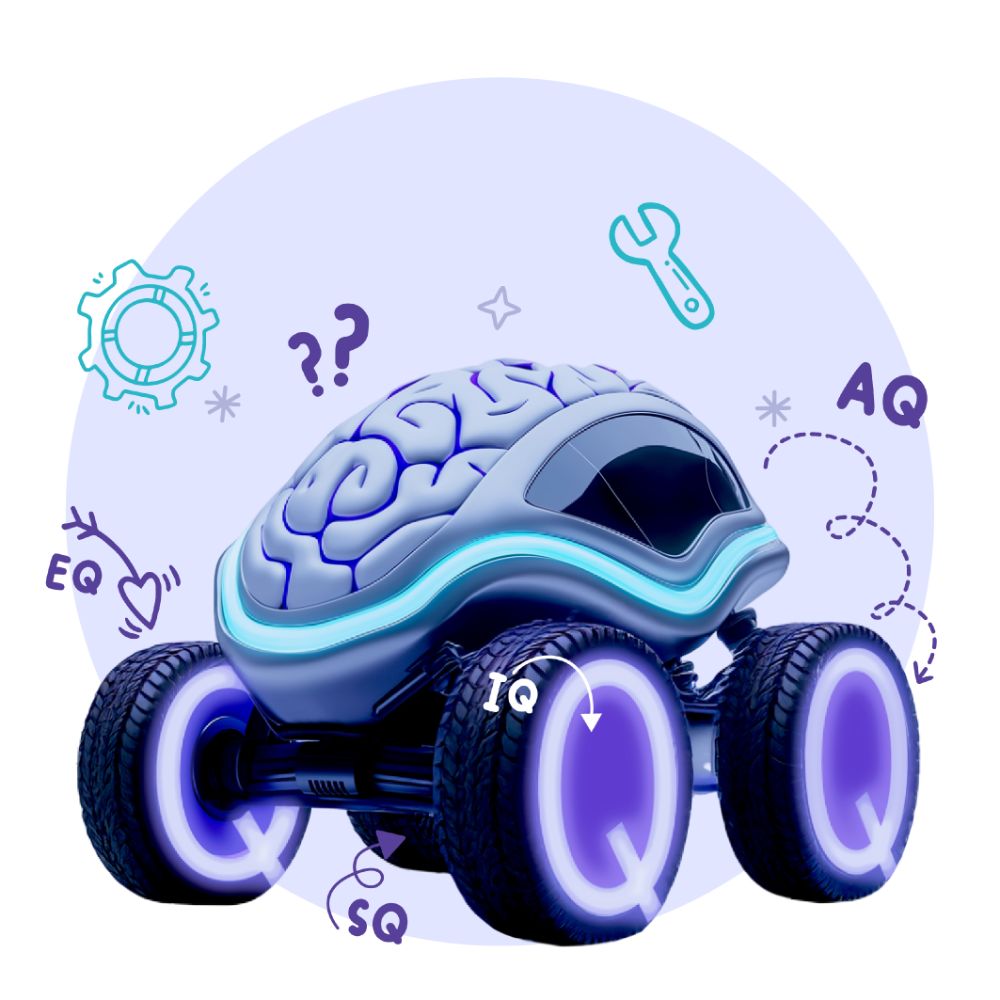 4Q MindVehicle